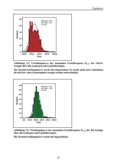 Quantitative Strukturanalyse vorsprachlicher Vokalisationen - OPUS ...