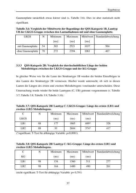 Quantitative Strukturanalyse vorsprachlicher Vokalisationen - OPUS ...