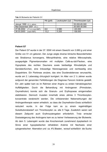 Genotyp-Phänotyp Korrelation bei Fanconi Anämie - OPUS ...