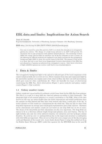 EBL data and limits: Implications for Axion Search - DESY Library