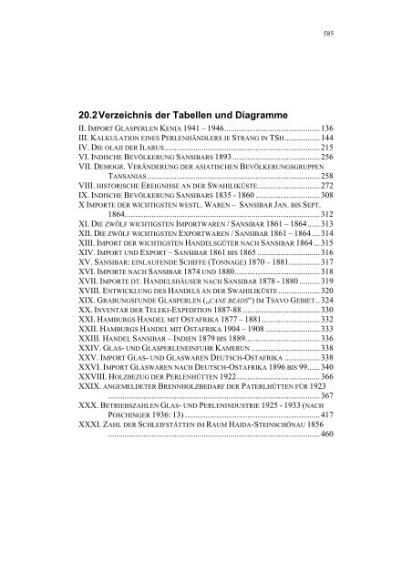 Dokument_1.pdf (9487 KB) - OPUS Bayreuth - Universität Bayreuth