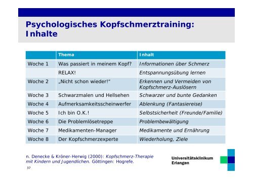 Verbessert die multimodale Schmerztherapie die ... - PAINCOURSE