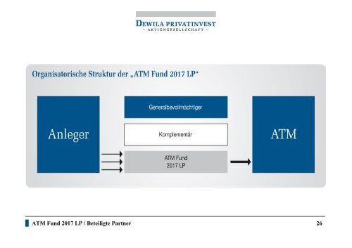 ATM Fund 2017 LP - Fondsvermittlung24.de