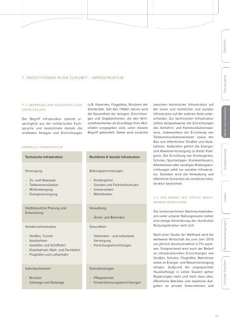 infratrust 2 - Fondsvermittlung24.de