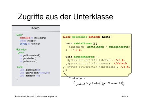 Kapitel 19: Klassen und Unterklassen - Pi1 - Universität Mannheim