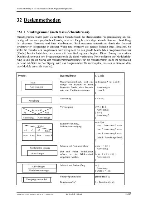 Eine Einführung in die Programmiersprache C und ... - C /C++ Ecke