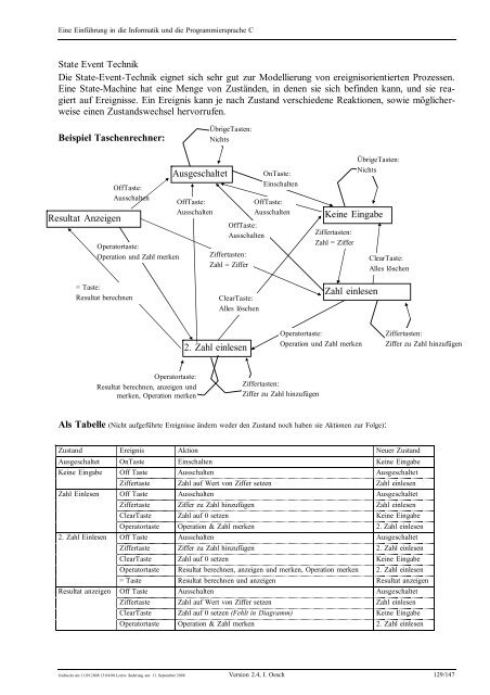 Eine Einführung in die Programmiersprache C und ... - C /C++ Ecke