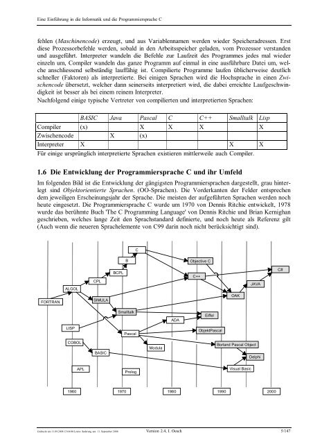 Eine Einführung in die Programmiersprache C und ... - C /C++ Ecke