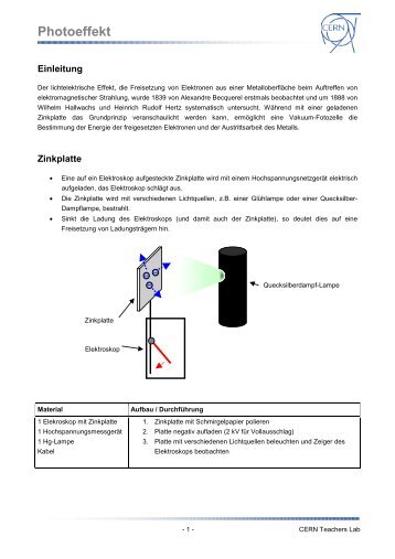 Photoeffekt - CERN Teaching Materials