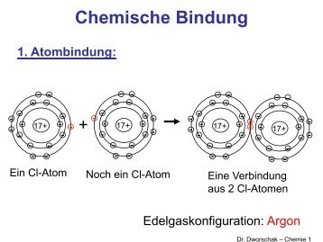 Chemische Bindung - Proteus