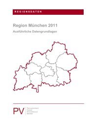 Regionsdaten 2011 - Planungsverband Äußerer Wirtschaftsraum ...