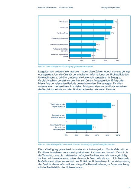 Familienunternehmen Deutschland 2006 - PwCPlus