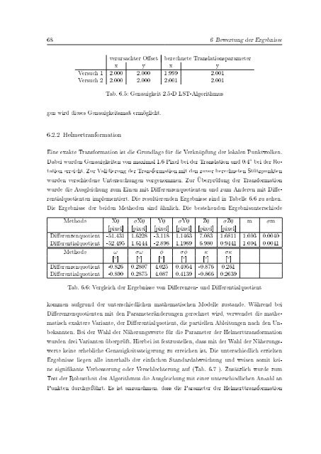 Diplomarbeit - Technische Universität Dresden