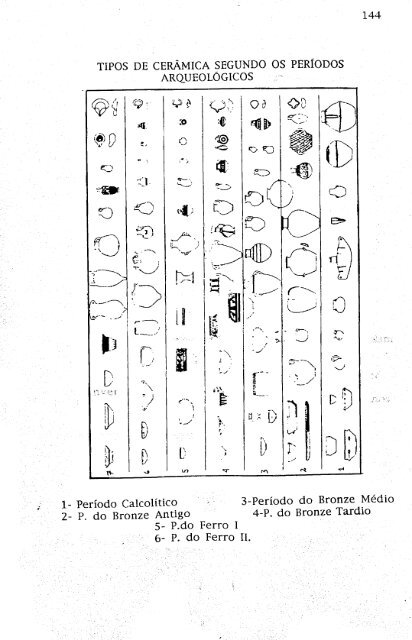 hebreus e filisteus na terra de canaã - Repositório Aberto da ...