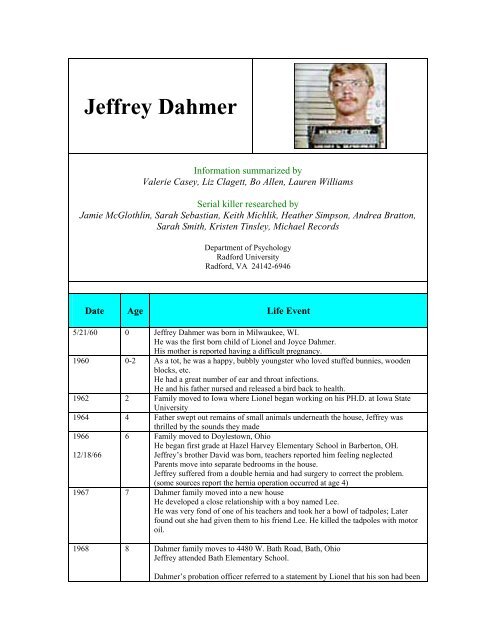Jeffrey Dahmer - Radford University
