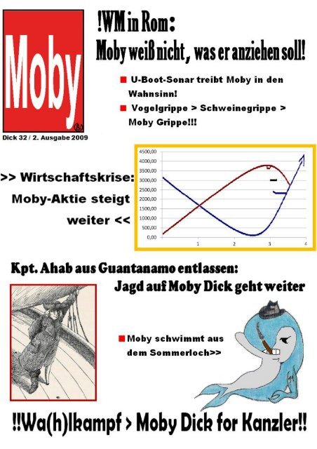 ACHTUNG MOBY-Leser - SV Rotation Halle eV