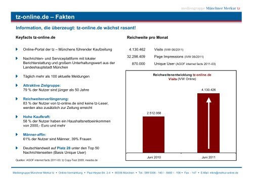 merkur-online.de – Fakten