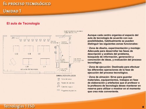 U01 EL PROCESO TECNOLOGICO.pdf