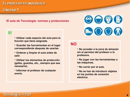 U01 EL PROCESO TECNOLOGICO.pdf