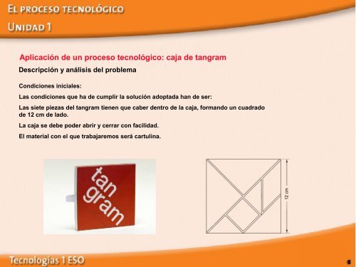 U01 EL PROCESO TECNOLOGICO.pdf