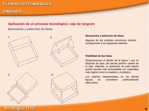 U01 EL PROCESO TECNOLOGICO.pdf