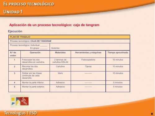 U01 EL PROCESO TECNOLOGICO.pdf