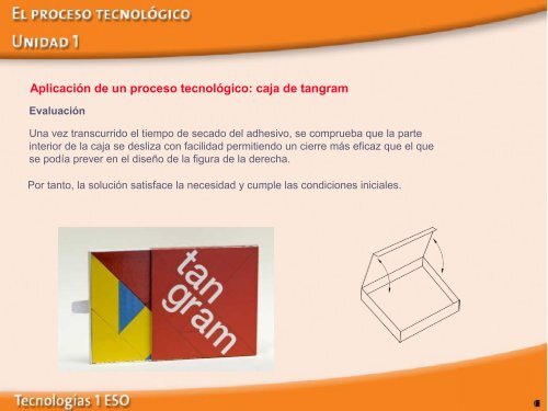 U01 EL PROCESO TECNOLOGICO.pdf