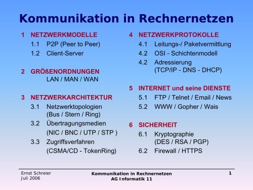 Kommunikation in Rechnernetzen - Ernst Schreier
