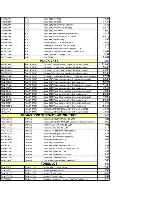 lista componentes - Rugtel