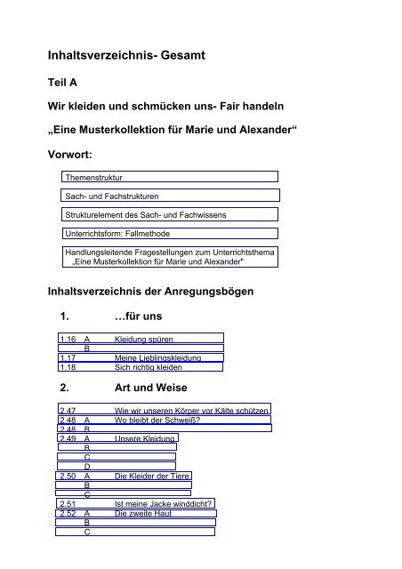 Wir kleiden und schmücken uns - Sinus - Lernnetz.de