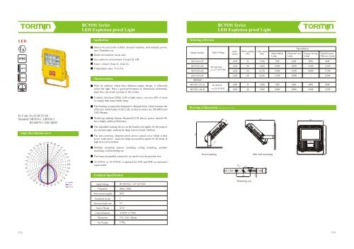 M&M Industrial Lighting