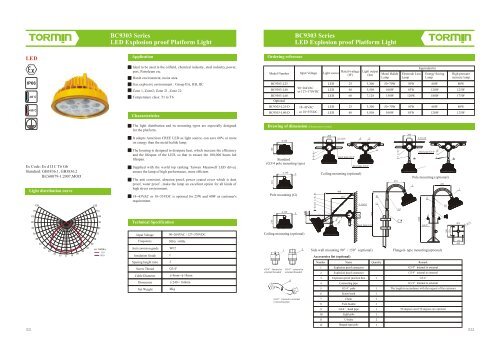 M&M Industrial Lighting