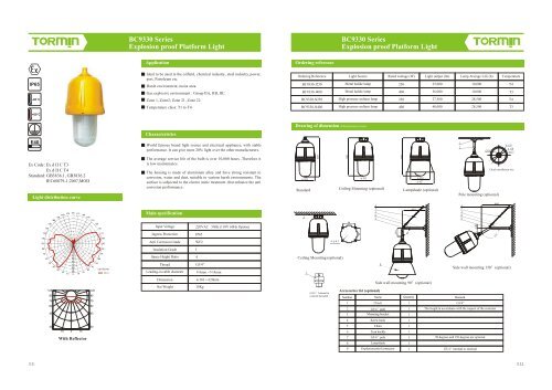 M&M Industrial Lighting