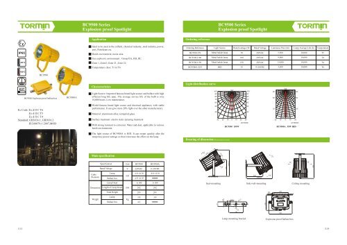 M&M Industrial Lighting