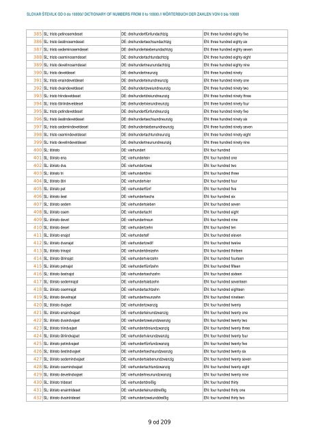 TROJEZIęNI SLOVAR ŠTEVILK - Slovarji.info