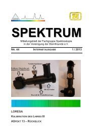 SPEKTRUM Nr. 44 - FG - Spektroskopie