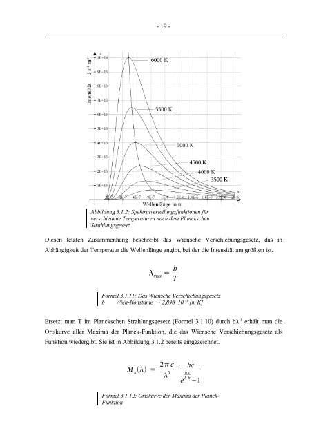 Grundlagen der elementanalytischen Sternspektroskopie - FG ...