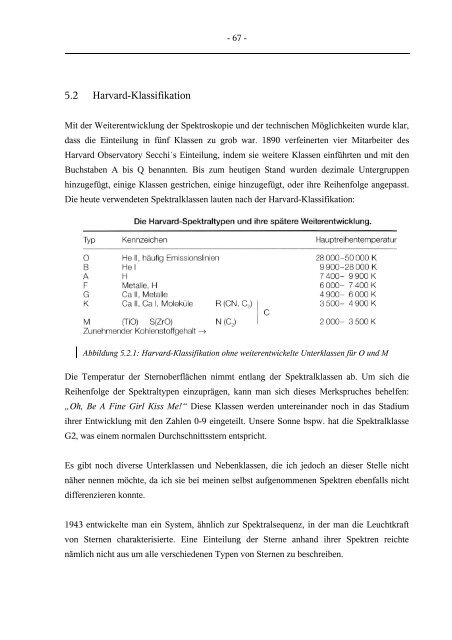 Grundlagen der elementanalytischen Sternspektroskopie - FG ...