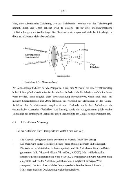 Grundlagen der elementanalytischen Sternspektroskopie - FG ...