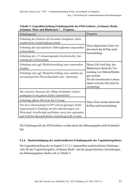 FFH-Studie - Stadtentwicklung - Hansestadt LÜBECK