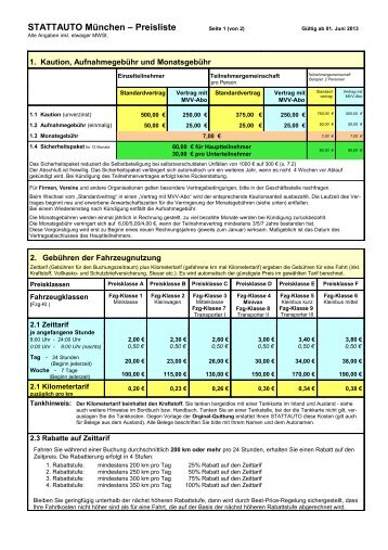 Preisliste - STATTAUTO München