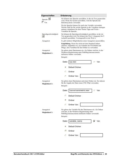 Benutzerhandbuch CIE 1.0 IVR-Editor - Avaya Support