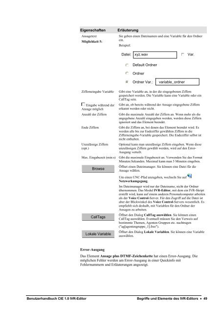 Benutzerhandbuch CIE 1.0 IVR-Editor - Avaya Support