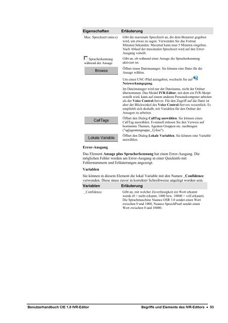 Benutzerhandbuch CIE 1.0 IVR-Editor - Avaya Support