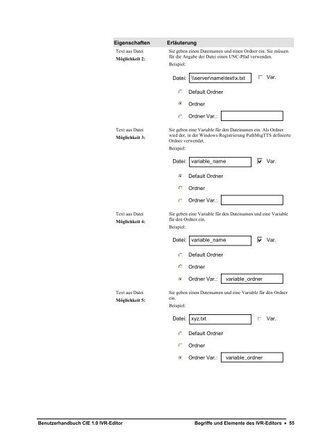 Benutzerhandbuch CIE 1.0 IVR-Editor - Avaya Support