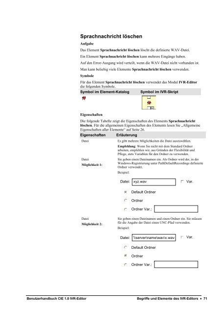 Benutzerhandbuch CIE 1.0 IVR-Editor - Avaya Support