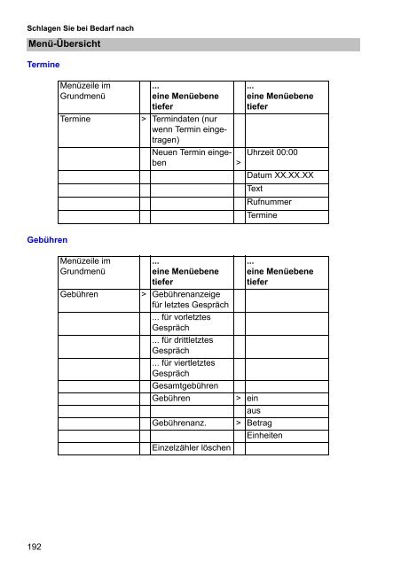 Avaya one-X™ Deskphone Edition 1.0 9620, 9630 ... - Avaya Support