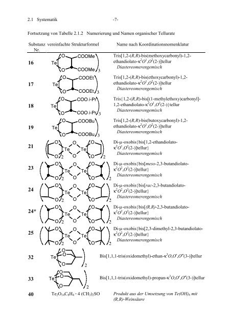 Thesis - RWTH Aachen University