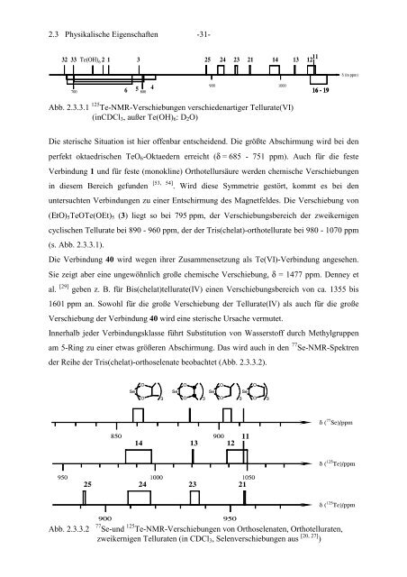 Thesis - RWTH Aachen University