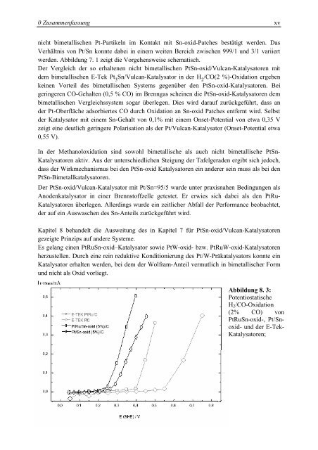 Thesis - RWTH Aachen University